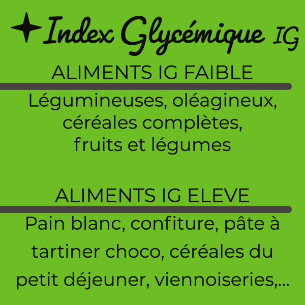 aliments à Index Glycémique faible et à index glycémique élevé